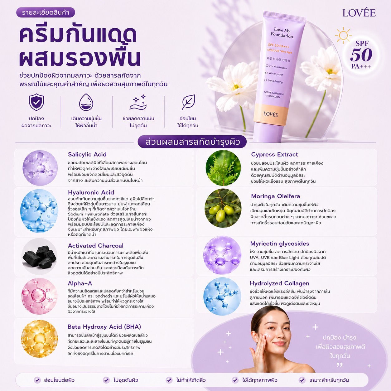 รายละเอียดสินค้า ครีมกันแดดผสมรองพื้น LOVÉE