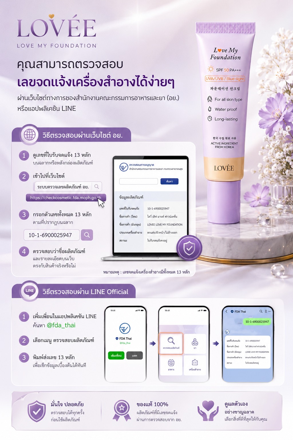 ตรวจสอบเลขจดแจ้งเครื่องสำอาง LOVÉE ผ่าน อย. และ LINE