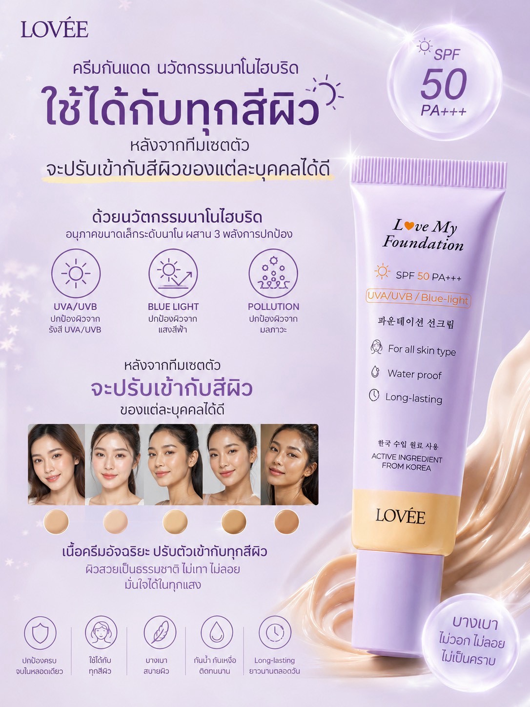 LOVÉE ครีมกันแดด นวัตกรรมนาโนไฮบริด ใช้ได้กับทุกสีผิว